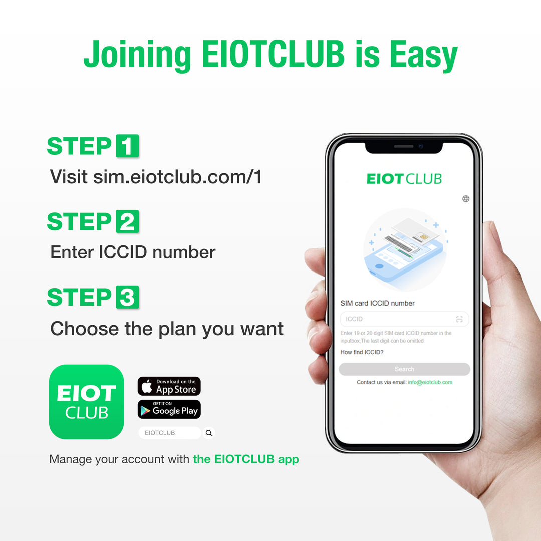Join EIOTCLUB easily: Visit site, enter ICCID, and select your plan. Joining EIOTCLUB is Easy