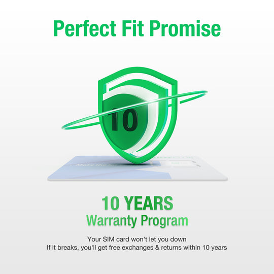 Eiotclub 10-year warranty for reliable SIM card performance and free exchanges. Perfect Fit Promise