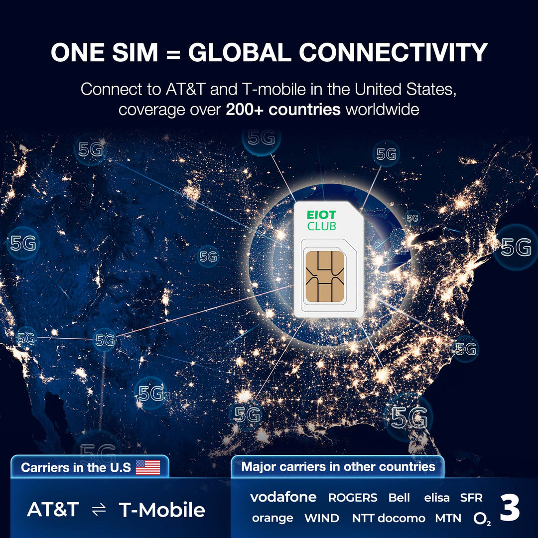 Eiotclub SIM card for global connectivity in 200+ countries, supporting AT&T and T-Mobile.