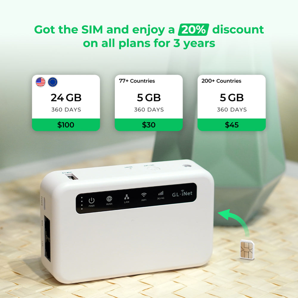 Eiotclub Travel Router with 24GB 360days SIM Card & GL-XE300 Global Router Bundle