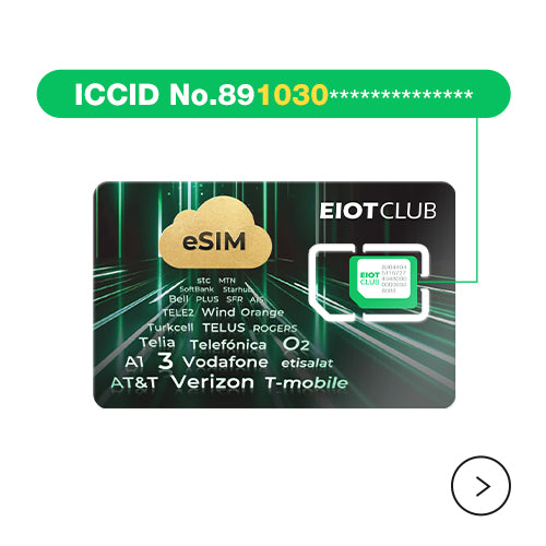 EIOTCLUB