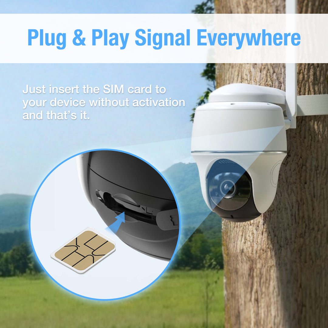 5G IoT SIM card installation in a camera for seamless connectivity. data only sim card usa