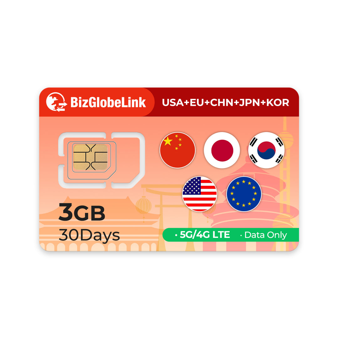 BizGlobeLink SIM Card with 3GB data for 30 days, supports USA, EU, China, Japan, and Korea.