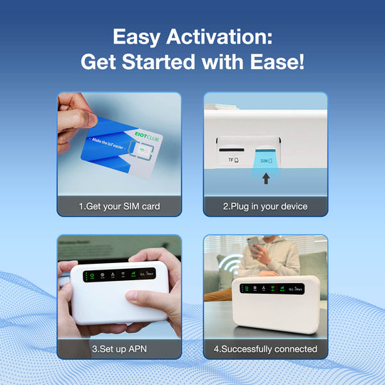 Easy activation steps for Eiotclub SIM card: plug in, set up APN, and connect. Easy Activation: Get Started with Ease!