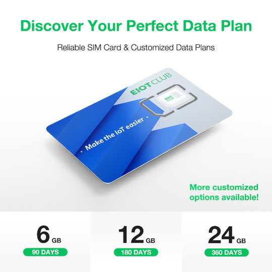 4G SIM card with customizable data plans: 6GB, 12GB, 24GB for IoT devices. Discover Your Perfect Data Plan