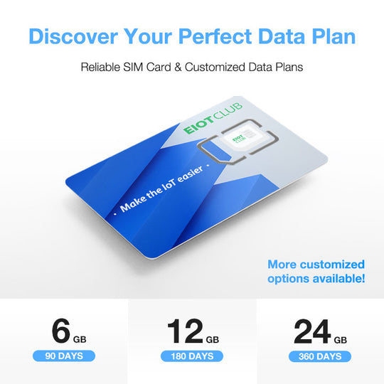 Eoitclub 5G SIM card with customizable data plans for IoT devices. Discover Your Perfect Data Plan