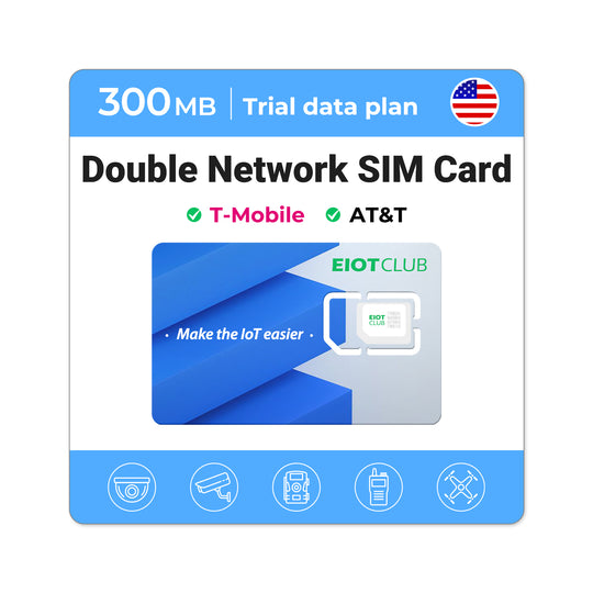 Eiotclub  USA 5G LTE Cellular Data Prepaid SIM Card - Stay Connected Anywhere with Supported AT&T  and T-mobile