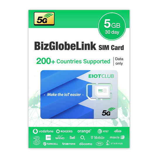 Eiotclub BizGlobeLink 5G 4G LTE SIM card package for international business travel, 1600-5GB plan