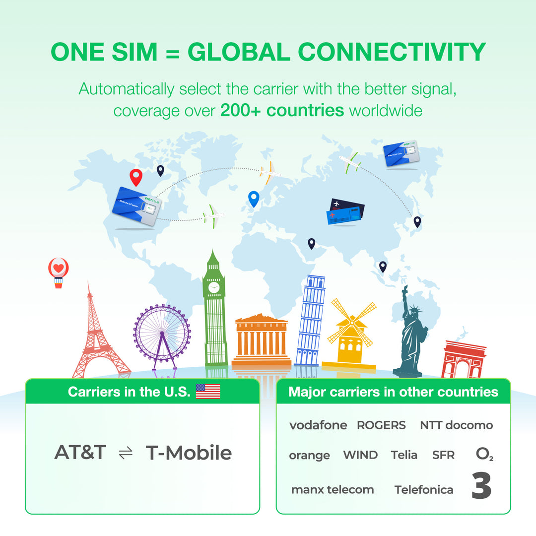 BizGlobeLink SIM coverage map with carrier networks in 200+ countries