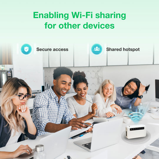 BizGlobeLink SIM card for business travel with smartphone, tablet and laptop