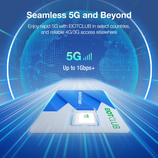 Eiotclub 5G prepaid SIM card, offering up to 1Gbps speed in select countries. Seamless 5G and Beyond