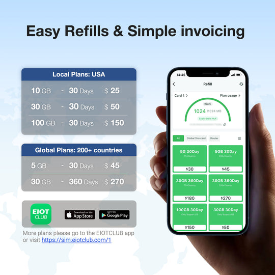 Eiotclub mobile app showing easy refills and invoicing for prepaid SIM plans.