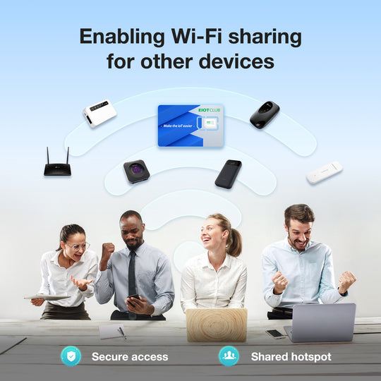 Eiotclub SIM card enabling Wi-Fi sharing for seamless connectivity in multiple devices. Enabling Wi-Fi sharing for other devices
