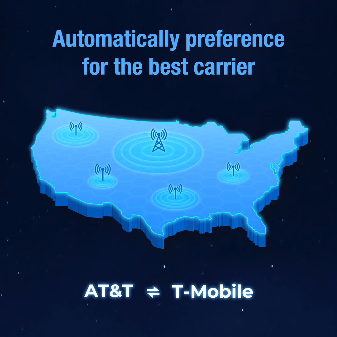 USA map showing automatic carrier preference for AT&T and T-Mobile networks.