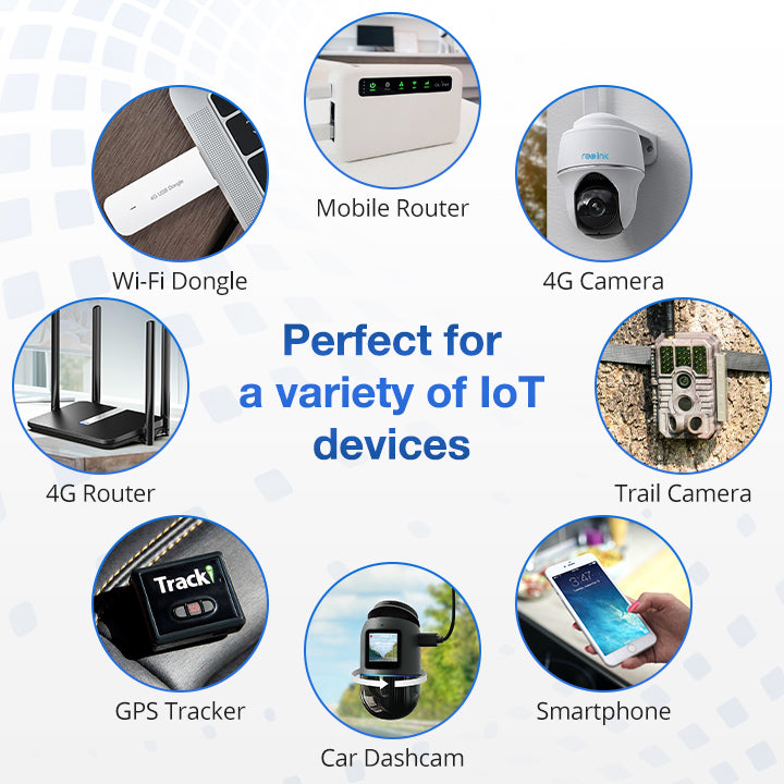 Eiotclub SIM card suitable for various IoT devices like routers and cameras.