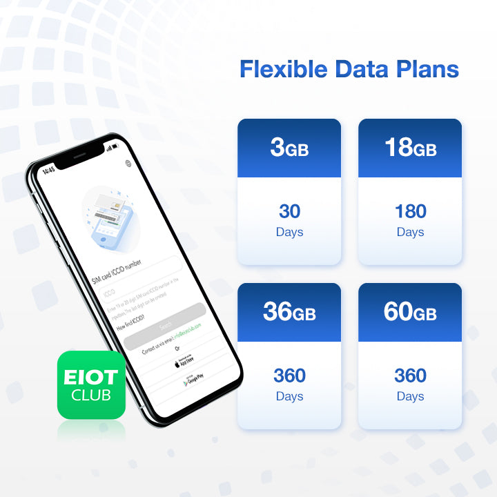 Eiotclub flexible data plans: 3GB, 18GB, 36GB, 60GB for various durations. Flexible Data Plans