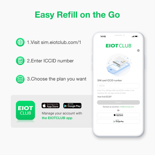 Easy SIM card refill steps with Eoitclub app for IoT devices. Easy Refill on the Go