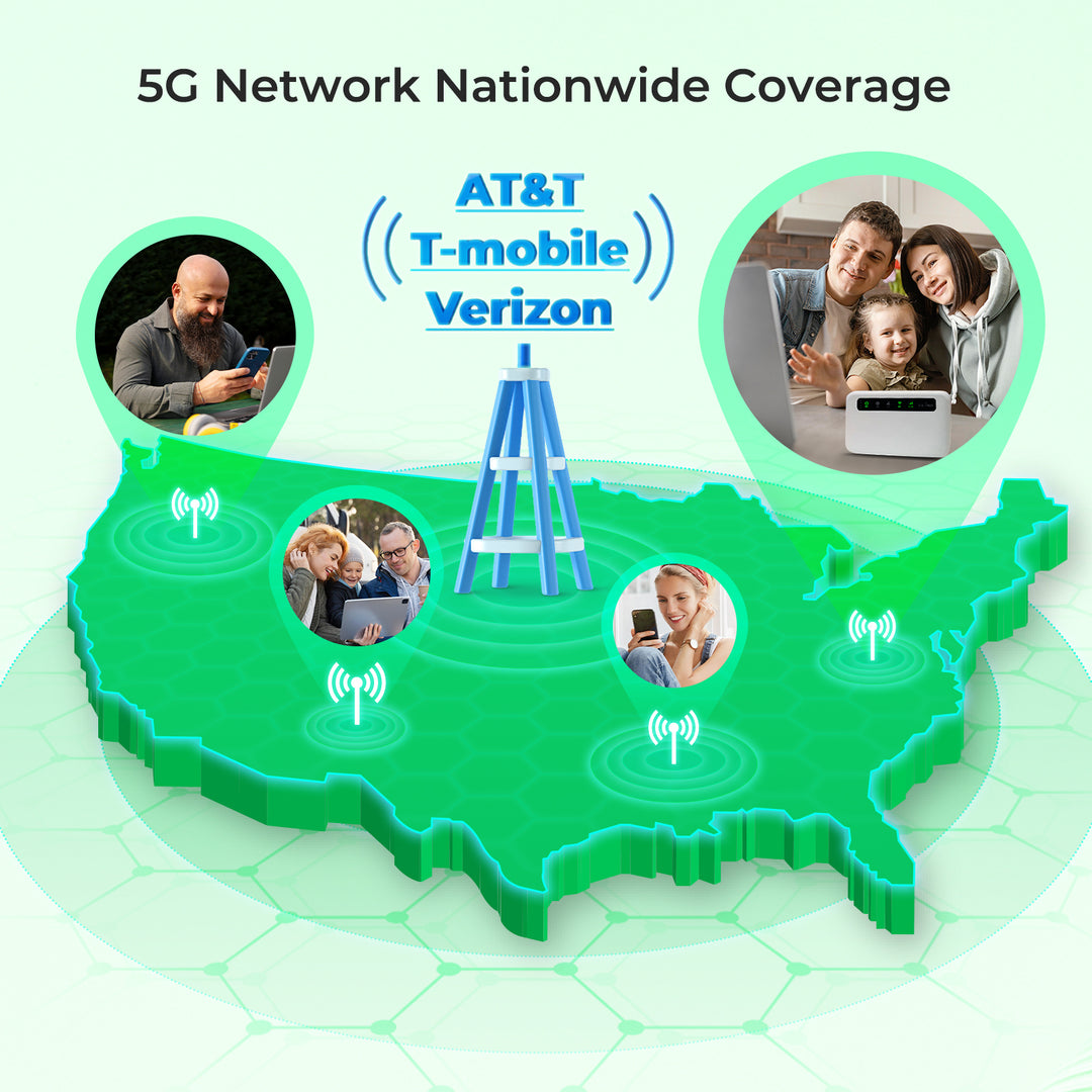 Eiotclub 5G US Connect SIMカード：アメリカ向けの高速モバイルホットスポットSIM