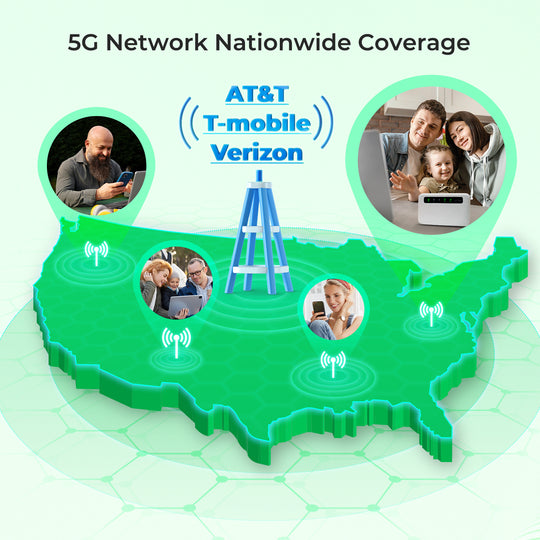 Eiotclub 5G US Connect SIMカード：アメリカ向けの高速モバイルホットスポットSIM