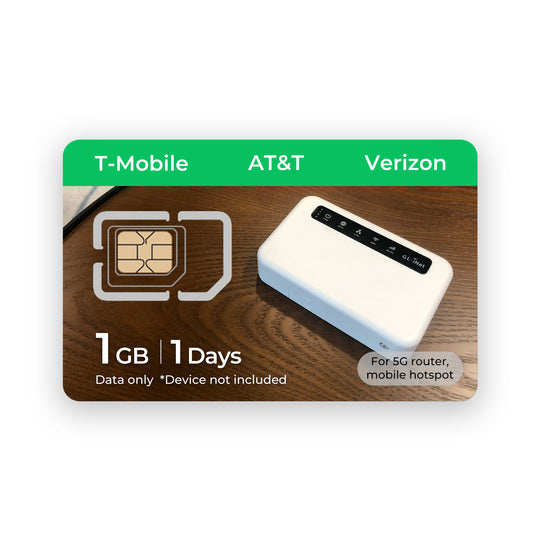 Eiotclub 5G US Connect SIMカード：アメリカ向けの高速モバイルホットスポットSIM