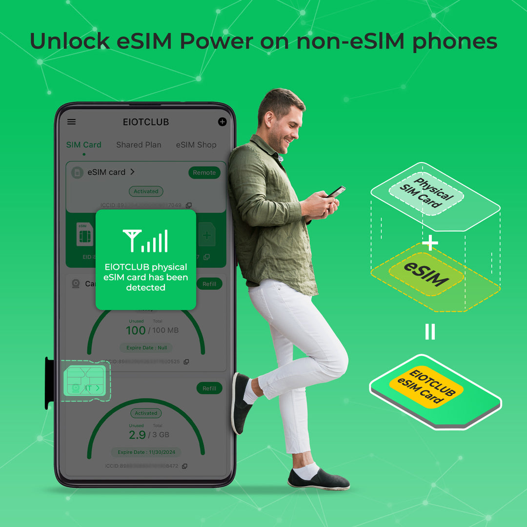 EIOTCLUB eSIM app showing unlimited downloads and data usage on smartphone.