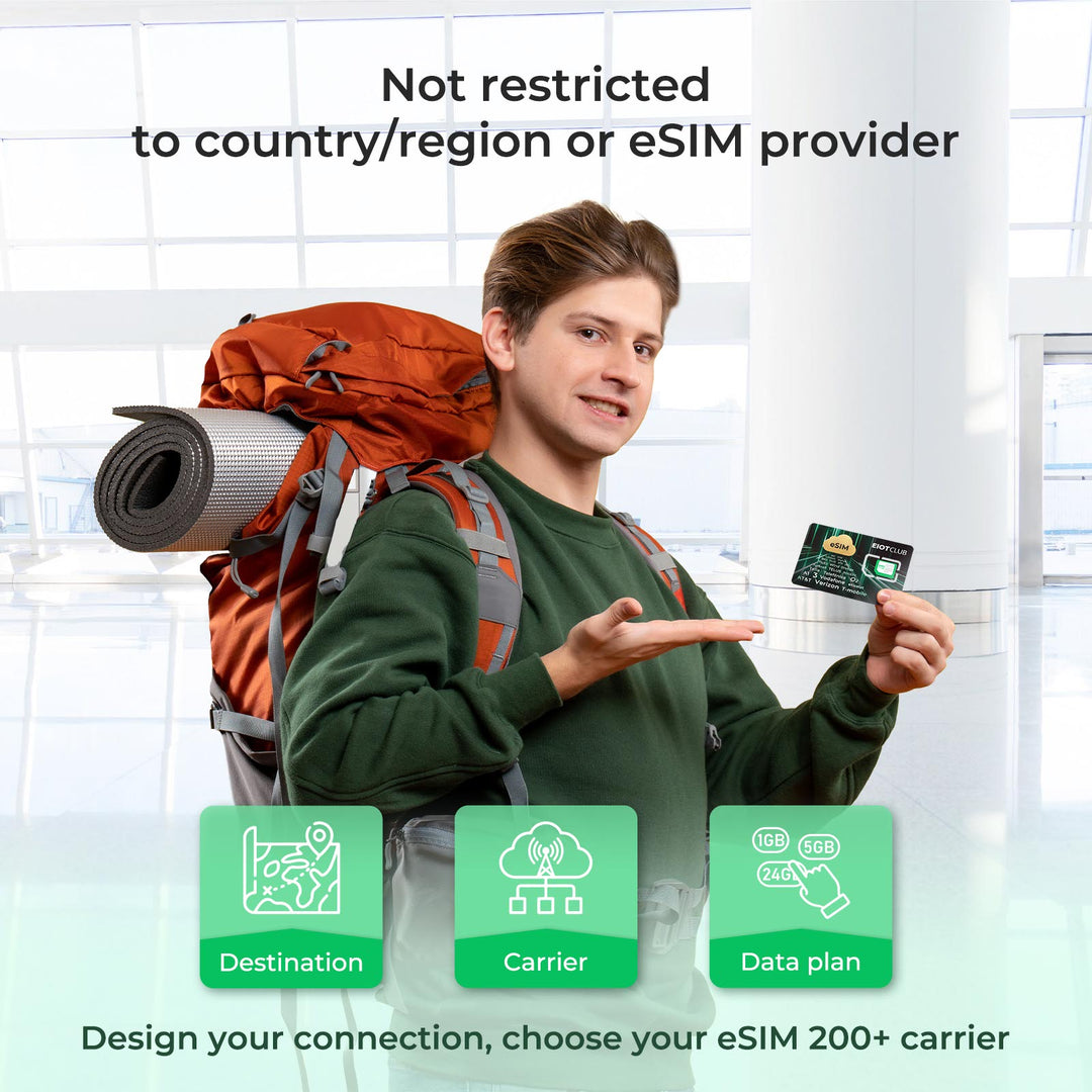 Traveler with EIOTCLUB eSIM card showcasing flexible global connectivity options
