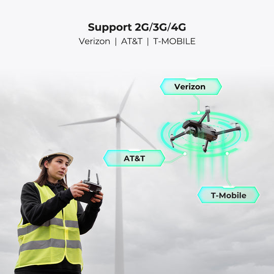 EIOTCLUB Industrial SIM Card supporting 2G/3G/4G for Verizon, AT&T, T-Mobile.