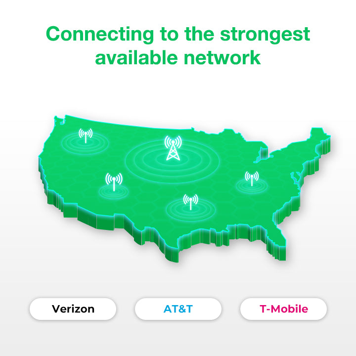 USA map showing Verizon, AT&T, T-Mobile 4G network coverage for devices.