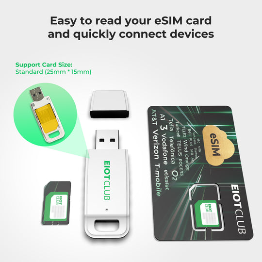 EIOTCLUB eSIM Reader with USB for quick eSIM card access and management.
