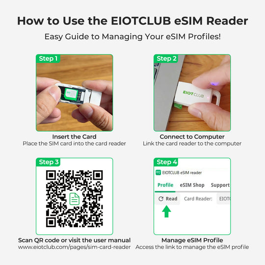 Guide for using EIOTCLUB eSIM Reader with QR code and steps for profile management