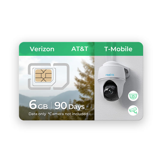 5G SIM Card for Security Camera, Support AT&T, Verizon, and T-Mobile Network