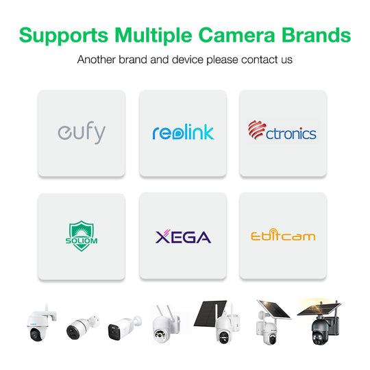Supports various security camera brands like Eufy, Reolink, and Ctronics. Supports Multiple Camera Brands