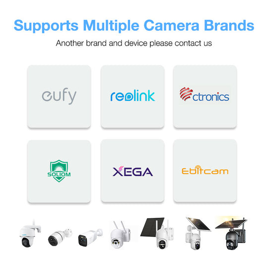 5G SIM card compatible with Eufy, Reolink, Ctronics, Soliom, Xega, and Tuitcam cameras. Supports Multiple Camera Brands