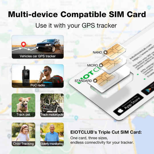 Eiotclub triple-cut SIM card for GPS tracking in vehicles, pets, and elderly care. Multi-device Compatible SIM Card