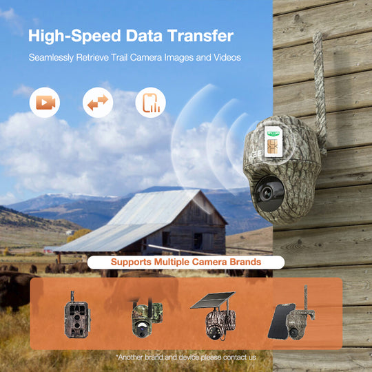 High-speed data transfer for trail cameras, supports various brands. High-Speed Data Transfer