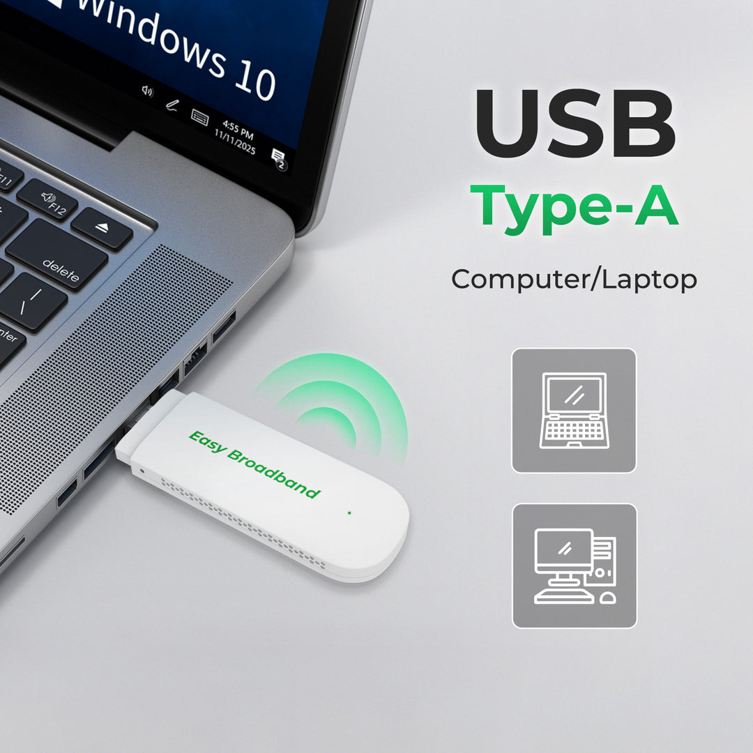 EIOTCLUB 4G LTE USB WiFi 6 Dongle - Portable Mobile Hotspot, 150Mbps High-Speed Portable WiFi with Pre-Installed SIM & No-Contract Data Plans, Support 10 Devices, for Travel, Car, Business, US Only