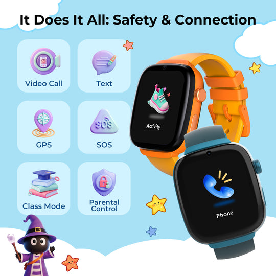 Infographic of a kids smartwatch highlighting key features: video calling, GPS tracking, SOS alerts, class mode, and parental control.