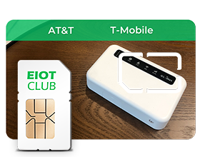 Router  SIM Card