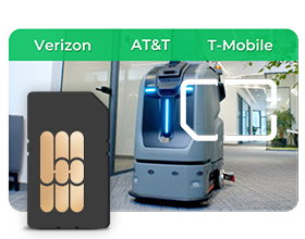  Industrial SIM Card 