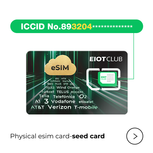 EIOTCLUB