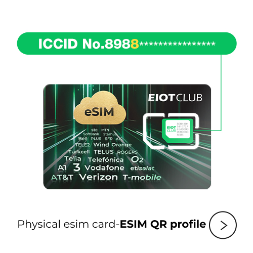 EIOTCLUB